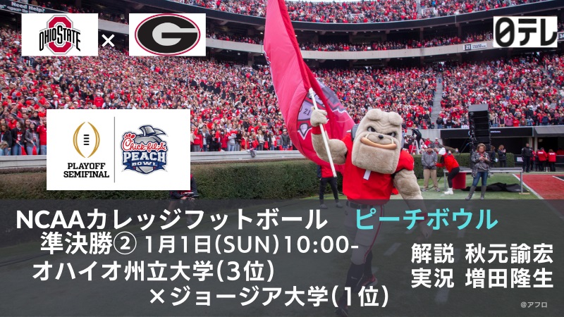  NCAA カレッジフットボールチームがビデオ再生に iPad の使用を開始